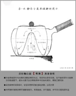 Soda Glaze Qianyong Tea Steaming Set - Image 9